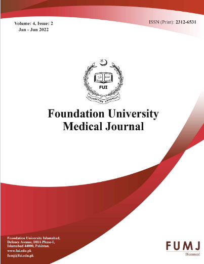 FUMJ 4(2) : 2022